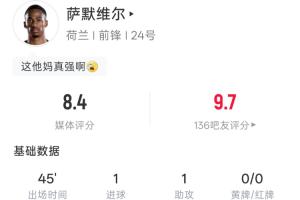 连场破门!萨默维尔数据:出场45分钟1射1正得1球1助 吧友评分9.7