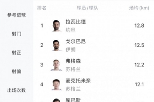 法国vs瑞典直播_世界杯法国vs瑞典在线观看无插件_法国vs瑞典比赛回放