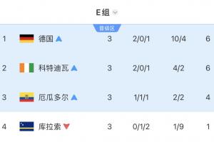 美加墨世界杯直播_世界杯免费直播在线直播_世界杯视频直播高清无插件