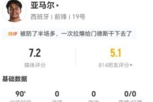 法国vs摩洛哥直播_法国vs摩洛哥直播全场录像_法国vs摩洛哥高清比赛直播