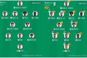 世界杯直播_cctv世界杯高清直播_免费世界杯直播在线观看