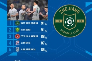 挪威vs英格兰直播_世界杯挪威vs英格兰在线观看无插件_挪威vs英格兰高清无插件