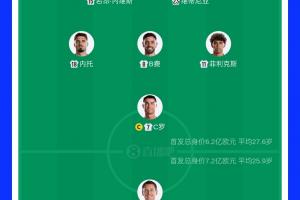 劲球直播-足球赛事直播-篮球赛事直播-NBA|CBA|英超直播